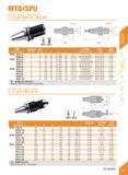 153 MTB/SPU BT-MTB Morse Taper Holder BT-MTBJIRiiSTJffi (dSftfjgM ) MT NO MT NO mm Specification mmm MT NO Bttc Figure D di d2 Li L itmi1ST Tension s Каталог DEREK 2017 Инструмент металлорежущий и станочная оснастка Фрезы концевые твердосплавные и с режущими сменными пластинами Резцы Державки Расточные головки Стр. B41