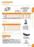 157 SLO/CSO/PB BT-SLO Oil-feed Holder BT-SLOiil&TJ m mm Specification D d Li l 2 La L B Side-lock screw w Wrench Weight BT40- SL032-150 72 32 50 15 1 Каталог DEREK 2017 Инструмент металлорежущий и станочная оснастка Фрезы концевые твердосплавные и с режущими сменными пластинами Резцы Державки Расточные головки Стр. B45