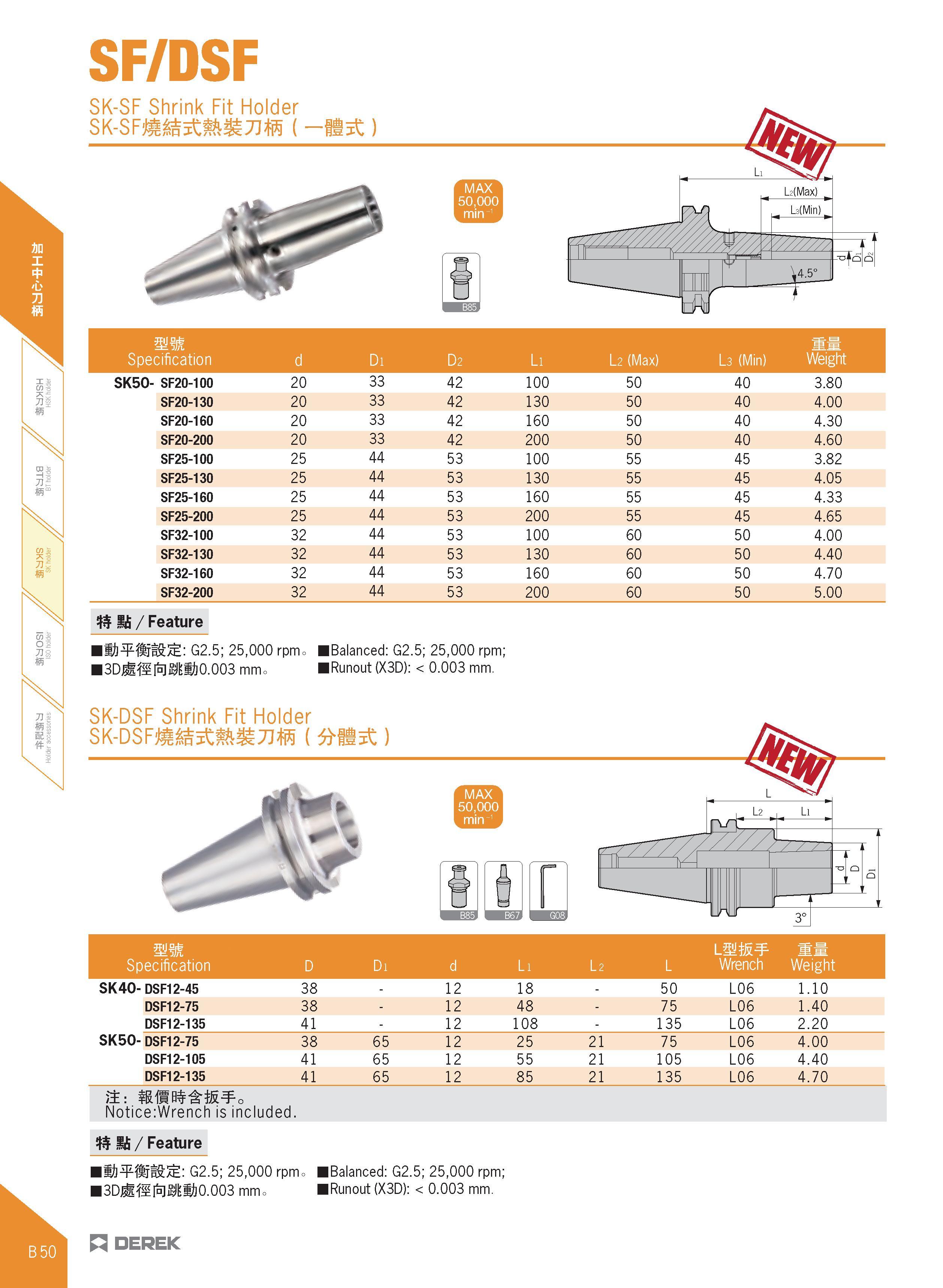 162 SF/DSF mm Specification d Di D2 Li l 2 (Max) l 3 (Min) Ww Weight SK50- SF20-100 20 33 42 100 50 40 3 80 SF20-130 20 33 42 130 50 40 4 00 SF20-160 Каталог DEREK 2017 Инструмент металлорежущий и станочная оснастка Фрезы концевые твердосплавные и с режущими сменными пластинами Резцы Державки Расточные головки  Стр. B50