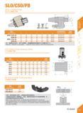 177 SLO/CSO/PB SK-SLO Oil-feed Holder SK-SLOiil&TJ m mm Specification D d Li l 2 L3 L B Side-lock screw Weight SK40- SL032-150 72 32 50 15 15 150 60/ Каталог DEREK 2017 Инструмент металлорежущий и станочная оснастка Фрезы концевые твердосплавные и с режущими сменными пластинами Резцы Державки Расточные головки Стр. B65