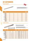 180 HSKRB // BTRS // SKRB // ISOR SF-EXTENDER SF Shrink Fit Extender 71 mm Specification D Di d L Weight Cl2- SF3-160 12 8 3 160 0 20 SF4-160 12 8 4 Каталог DEREK 2017 Инструмент металлорежущий и станочная оснастка Фрезы концевые твердосплавные и с режущими сменными пластинами Резцы Державки Расточные головки Стр. B68