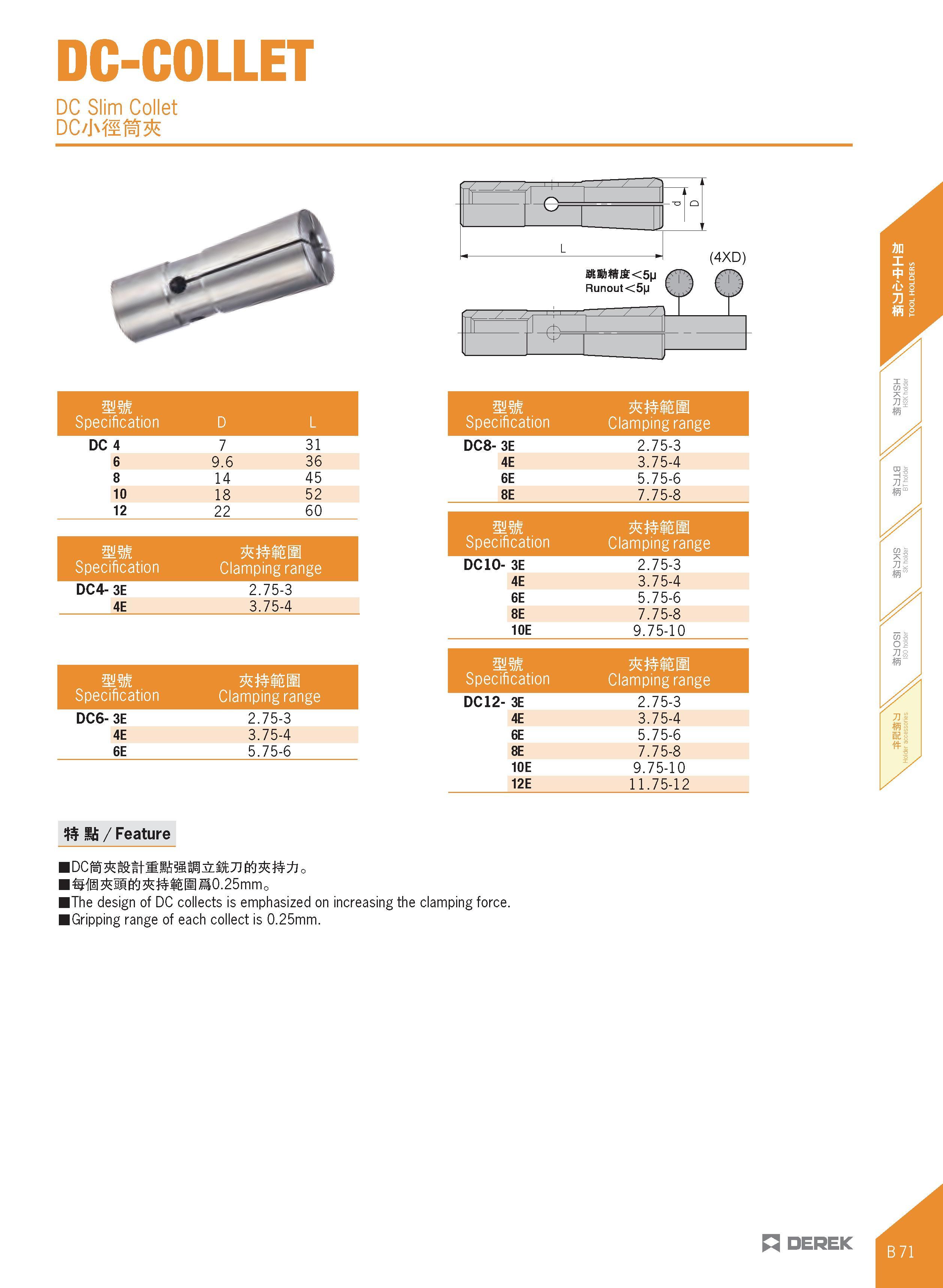 183 DC-COLLET DC Slim Collet DC/JM&M& mm Specification D L DC 4 7 31 6 9 6 36 8 14 45 10 18 52 12 22 60 mm 4 Si IS Specification Clamping range DC4- Каталог DEREK 2017 Инструмент металлорежущий и станочная оснастка Фрезы концевые твердосплавные и с режущими сменными пластинами Резцы Державки Расточные головки  Стр. B71