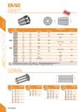 186 ER/SC fitj±iIfflTaps Specification d k IS0529(1) IS0529(2) JIS DIN376 ER16- 063050G 6 3 5 M8 M6 070055G 7 5 5 M10;W3/8 M10 080063G 8 6 3 M10 M8 0 Каталог DEREK 2017 Инструмент металлорежущий и станочная оснастка Фрезы концевые твердосплавные и с режущими сменными пластинами Резцы Державки Расточные головки Стр. B74