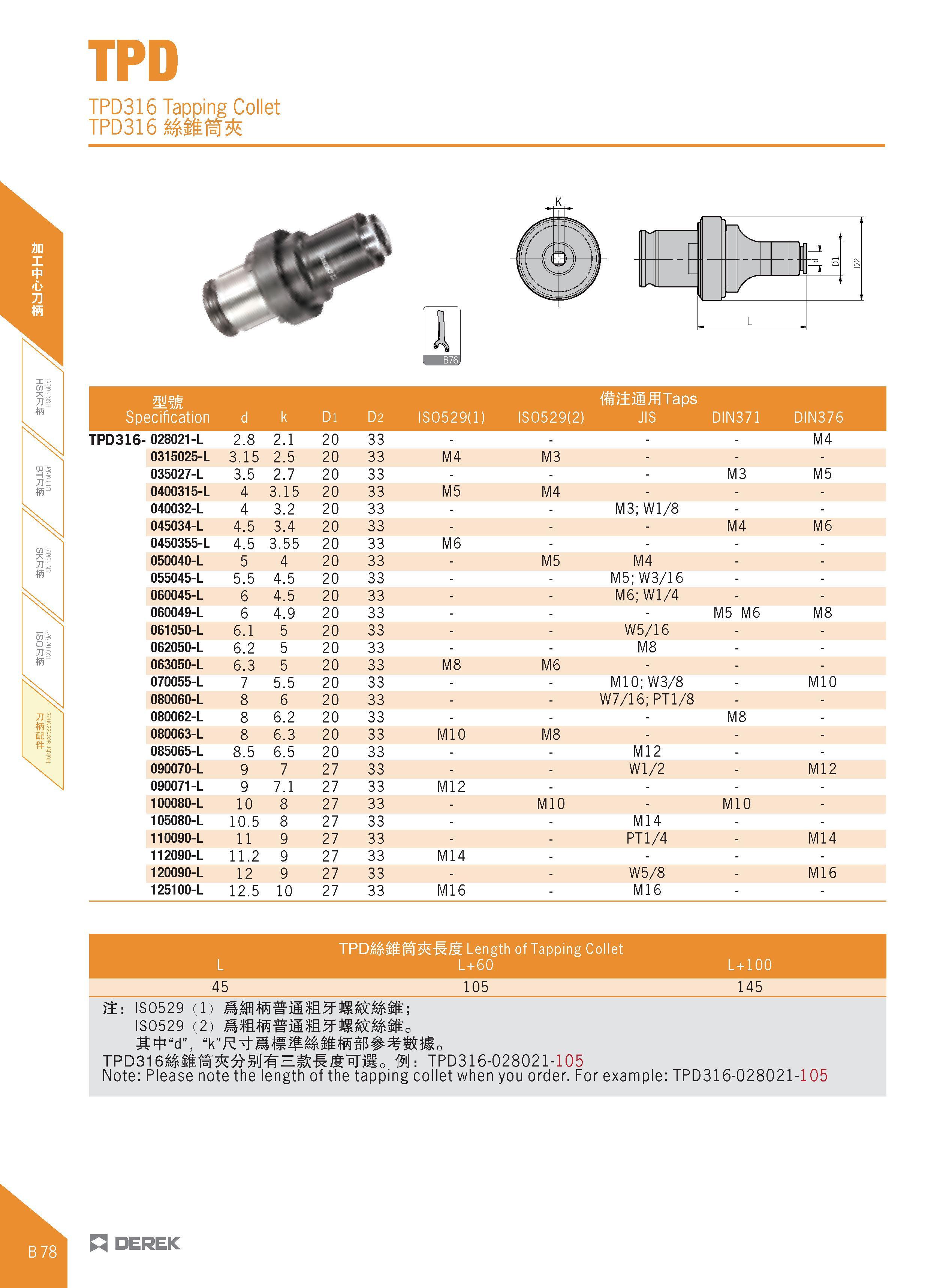 190 TPD TPD316 Tapping Collet TPD316 fitj±iIfflTaps Specification d k Di D2 IS0529(1) IS0529(2) JIS DIN371 DIN376 TPD316- 028021-L 2 8 2 1 20 33 M4 0 Каталог DEREK 2017 Инструмент металлорежущий и станочная оснастка Фрезы концевые твердосплавные и с режущими сменными пластинами Резцы Державки Расточные головки  Стр. B78