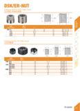 193 DSK/ER-NUT Clamping Nuts For DSK Collet Chuck DSK6-A A 20 18 21 M15 5xl 0P 10-A A 27 5 25 24 M21 5xl 0P 16-M B 40 5 - 31 M32xl 5P 20-M B 48-33 M4 Каталог DEREK 2017 Инструмент металлорежущий и станочная оснастка Фрезы концевые твердосплавные и с режущими сменными пластинами Резцы Державки Расточные головки Стр. B81