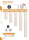 194 ER/SC-COLLET Seal Ring For ER Clamping Nut ERilfllihTkii r 1 4 1 l L J mm Specification MER16 MER20 MER25 MER32 MER40 SET NO RANGEmm SET NO RANGE Каталог DEREK 2017 Инструмент металлорежущий и станочная оснастка Фрезы концевые твердосплавные и с режущими сменными пластинами Резцы Державки Расточные головки Стр. B82