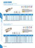 204 ASR/EMR ASR Screw-on Cutter for High-feed Milling A S RII ± it & im Wt 71 si rao ffini si ini tt ini HMsSr JStBini mm Specification um Teeth D d Каталог DEREK 2017 Инструмент металлорежущий и станочная оснастка Фрезы концевые твердосплавные и с режущими сменными пластинами Резцы Державки Расточные головки Стр. C01