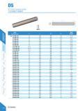 208 DS DS Solid Carbide Holder DSiaifffcJJSg ft I Specification d L M dl Weight DS- C12-M6-100 12 100 M6 6 5 0 14 C12-M6-150 12 150 M6 6 5 0 21 C12-M Каталог DEREK 2017 Инструмент металлорежущий и станочная оснастка Фрезы концевые твердосплавные и с режущими сменными пластинами Резцы Державки Расточные головки Стр. C05