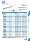217 EMR Indexable End Mill EMR& 5£J 8fe7J fflfiOX - j DX P£ ;bDX W\i3 gf gSiOX c c, Ro 1 1 Li l 2 L Specification inwl Teeth Fig D DS d Li l 2 L Tift Каталог DEREK 2017 Инструмент металлорежущий и станочная оснастка Фрезы концевые твердосплавные и с режущими сменными пластинами Резцы Державки Расточные головки Стр. C14