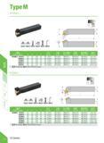 266 TypeM MTGNR/L mm Specification H B L F Tift Insert j m Shim Center screw Clamp screw W Wrench MTGNR/L 1616H16 16 16 100 20 TN 1604 MT1603 MX0513 Каталог DEREK 2017 Инструмент металлорежущий и станочная оснастка Фрезы концевые твердосплавные и с режущими сменными пластинами Резцы Державки Расточные головки Стр. D11