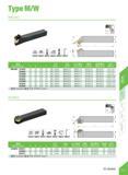 269 Type M/W MWLNR/L urn mm mmm& Specification H B L F Insert Shim Center screw Clamp screw Wrench MWLNR/L 1616H06 16 16 100 20 0604 MW0603 MX0513 MY Каталог DEREK 2017 Инструмент металлорежущий и станочная оснастка Фрезы концевые твердосплавные и с режущими сменными пластинами Резцы Державки Расточные головки Стр. D14