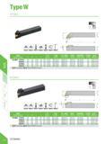 272 TypeW WTJNRA 3E1E1 t mm Specification H B L F Tift Insert urn Shim Center screw Clamp screw CRing W Wrench WTJNR/L 1616H16 16 16 100 20 TN 1604 M Каталог DEREK 2017 Инструмент металлорежущий и станочная оснастка Фрезы концевые твердосплавные и с режущими сменными пластинами Резцы Державки Расточные головки Стр. D17