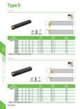 274 TypeS SCACR/L mm MM W Specification H B L F Insert Screw Wrench SCACR/L 0808D06 8 8 60 8 CC 0602 M2 5 7 Q08 1010E06 10 10 70 10 CC 0602 M2 5 7 Q0 Каталог DEREK 2017 Инструмент металлорежущий и станочная оснастка Фрезы концевые твердосплавные и с режущими сменными пластинами Резцы Державки Расточные головки Стр. D19