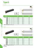 276 TypeS SCLCR/L SCMCN 140° jlffl Suitable:fl£71 DEREK Insert n DEREK + mm 71 Specification H B L F Insert Screw Wrench SCLCR/L 1212F06 12 12 80 16 Каталог DEREK 2017 Инструмент металлорежущий и станочная оснастка Фрезы концевые твердосплавные и с режущими сменными пластинами Резцы Державки Расточные головки Стр. D21