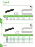 278 TypeS SDFCR/L + mm MM W Specification H B L F Insert Screw Wrench SDFCR/L 1212F07 12 12 80 16 DC 0702 M2 5 7 Q08 1616H11 16 16 100 20 DC 11T3 M3 Каталог DEREK 2017 Инструмент металлорежущий и станочная оснастка Фрезы концевые твердосплавные и с режущими сменными пластинами Резцы Державки Расточные головки Стр. D23
