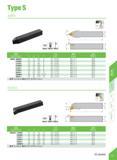 279 TypeS SDNCN mm ti mm w Specification H B L F Insert Screw Wrench 1010E07 10 10 70 5 DC 0702 M2 5 7 Q08 1212F07 12 12 80 6 DC 0702 M2 5 7 Q08 1616 Каталог DEREK 2017 Инструмент металлорежущий и станочная оснастка Фрезы концевые твердосплавные и с режущими сменными пластинами Резцы Державки Расточные головки Стр. D24