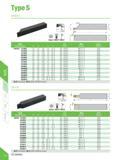 280 TypeS SRACR/L mm 7 ft MM W Specification H B L Li F Insert Screw Wrench SRACR/L 1010E05 10 10 70 10 10 3 RC 0502 M2 2 5 Q06 1212F05 12 12 80 10 1 Каталог DEREK 2017 Инструмент металлорежущий и станочная оснастка Фрезы концевые твердосплавные и с режущими сменными пластинами Резцы Державки Расточные головки Стр. D25