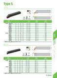 287 TypeS SVJ R/L ik / r I 4=3° L mm MM w Specification H B L F Insert Screw Wrench SVJBR/L 2020K1102 20 20 125 25 VB 1102 M2 5 7 Q08 1212F11 12 12 8 Каталог DEREK 2017 Инструмент металлорежущий и станочная оснастка Фрезы концевые твердосплавные и с режущими сменными пластинами Резцы Державки Расточные головки Стр. D32