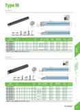293 TypeM MDWNR/L /is J r ,, mmm w awn Specification Min dia d F L H a Insert Shim Center screw Clamp screw Wrench Water hole S25R-MDWNR/L15 28 25 24 Каталог DEREK 2017 Инструмент металлорежущий и станочная оснастка Фрезы концевые твердосплавные и с режущими сменными пластинами Резцы Державки Расточные головки Стр. D38