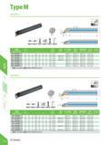 298 TypeM MVQNRA mm Tift Jim sim mmM&& w Specification Min dia d F L Ll H a Insert Shim Center screw Clamp screw Wrench Water hole S25R-MVQNR/L16 32 Каталог DEREK 2017 Инструмент металлорежущий и станочная оснастка Фрезы концевые твердосплавные и с режущими сменными пластинами Резцы Державки Расточные головки Стр. D43