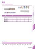 387 DH-6-EL / Square / Long / 6 Flutes DH-6-ELA2Jl:ffi-K2J¥5g:& kJJ ffini WJini WJini si ini HMsSr fiMni IB D<12 0 0 020 12 <D 0-0 030 o L H vm Speci Каталог DEREK 2017 Инструмент металлорежущий и станочная оснастка Фрезы концевые твердосплавные и с режущими сменными пластинами Резцы Державки Расточные головки Стр. E39