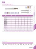389 DH-2-BL / Ball / Long / 2 Flutes DH-2-BLM t mM<sI£ t;ri Wv mm ffini mmi- n\tii 10 D<12 0 0 020 12 <D 0-0 030 r 7 r±o o >1- L H mm Specification T Каталог DEREK 2017 Инструмент металлорежущий и станочная оснастка Фрезы концевые твердосплавные и с режущими сменными пластинами Резцы Державки Расточные головки Стр. E41