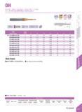 391 DH-2-BP / Ball / Long Neck / Short Flute / 2 Flutes Mm mmi- tSSJrai 33 77) R±0 005 R<0 5 R±0 01 R>0 5 mm Specification mm Teeth D R H di d L DH- Каталог DEREK 2017 Инструмент металлорежущий и станочная оснастка Фрезы концевые твердосплавные и с режущими сменными пластинами Резцы Державки Расточные головки Стр. E43