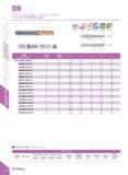 394 DH-4-R / Corner Radius / Standard / 4 Flutes MFdH D 0-0 020 ffini WJini WJini si ini lixtnl mm Specification mm Teeth Figure D R d H L DH- D3 0R0 Каталог DEREK 2017 Инструмент металлорежущий и станочная оснастка Фрезы концевые твердосплавные и с режущими сменными пластинами Резцы Державки Расточные головки Стр. E46