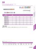 395 DH-4-RF / Corner Radius / Short Flute / 4 Flutes IB( /w HR ffini WJini WJini si ini lixtnSf fiMni R Specification mm Teeth D R d H L DH- D6 0R0 5 Каталог DEREK 2017 Инструмент металлорежущий и станочная оснастка Фрезы концевые твердосплавные и с режущими сменными пластинами Резцы Державки Расточные головки Стр. E47