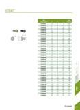461 Locking Screw )7N l4ItT mm Specification D d L W Wrench E030U080 5 5 3 8 L025 E040U100 7 4 10 L03 E040U160 7 4 16 L03 E040U200 7 4 20 L03 E050U10 Каталог DEREK 2017 Инструмент металлорежущий и станочная оснастка Фрезы концевые твердосплавные и с режущими сменными пластинами Резцы Державки Расточные головки Стр. G02