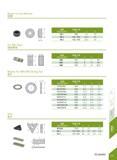 465 Washer For Face Mill Arbor For FBH Tools Jt£ mm Specification ffjiTm For a D FM-1 FMB 16 33 FM-2 FMA FMB 20 5 40 FM-3 FMA FMB 20 5 50 mm Specific Каталог DEREK 2017 Инструмент металлорежущий и станочная оснастка Фрезы концевые твердосплавные и с режущими сменными пластинами Резцы Державки Расточные головки Стр. G06