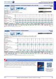113 Фрикционный инструмент от Hahn Kolb HM / VHM Развёртки машинные, монолитный твердый сплав, короткие для станков аналогично DIN 8089 Правые Исполнение Каталог HAHN+KOLB 2013 Стр. 113