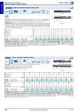 260 Фрезы концевые твердосплавные от Hahn Kolb HPC uni Typ N 41°/43°/45° Z 3 HPC ap Vc № 16777 41° 43° 45° со Исполнение с цилиндрическим хвостовиком согл Каталог HAHN+KOLB 2013 Стр. 260