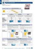 520 Токарные инструменты \ Технический обзор - точение по ISO Марки твердого сплава ISO M Стандартный тип ISO M для серийных пользователей с хорошим Каталог HAHN+KOLB 2019 Инструмент режущий по металлу Оснастка станочная зажимная Измерительное оборудование и приборы Производственная мебель Техническая химия Стр. 506