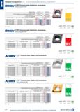 566 Токарные инструменты \ CC Пластины режущие сменные, позитивные CCMT Получистовая обработка, позитивная ШшЯЛЖЯЗМШ ISO м, покрытие PVD Твердый спла Каталог HAHN+KOLB 2019 Инструмент режущий по металлу Оснастка станочная зажимная Измерительное оборудование и приборы Производственная мебель Техническая химия Стр. 552