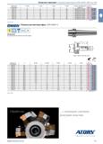 735 Оснастка станочная \ Оправки фрезерные DIN 69893 HSK 63/100 Держатель инструмента d1 (мм) L1 (мм) A (мм) D (мм) Подача охлаждающей жидкости 23162 Каталог HAHN+KOLB 2019 Инструмент режущий по металлу Оснастка станочная зажимная Измерительное оборудование и приборы Производственная мебель Техническая химия Стр. 721