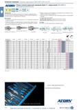 740 Оснастка станочная \ Оправки фрезерные DIN 69893 HSK 63/100 Патрон компенсационный зажимной Hydro 3°, сверхтонкий (DIN 69893-1) Изготовлены метод Каталог HAHN+KOLB 2019 Инструмент режущий по металлу Оснастка станочная зажимная Измерительное оборудование и приборы Производственная мебель Техническая химия Стр. 726