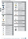 944 Контрольно-измерительные приборы \ Обзор разделов 930 ВЫДЕЛЕНО ЖИРНЫМ ШРИФТОМ = В НАЛИЧИИ НА СКЛАДЕ В ГЕРМАНИИ HAHN + KOLB GROUP 1005 1005 1006 1 Каталог HAHN+KOLB 2019 Инструмент режущий по металлу Оснастка станочная зажимная Измерительное оборудование и приборы Производственная мебель Техническая химия Стр. 930
