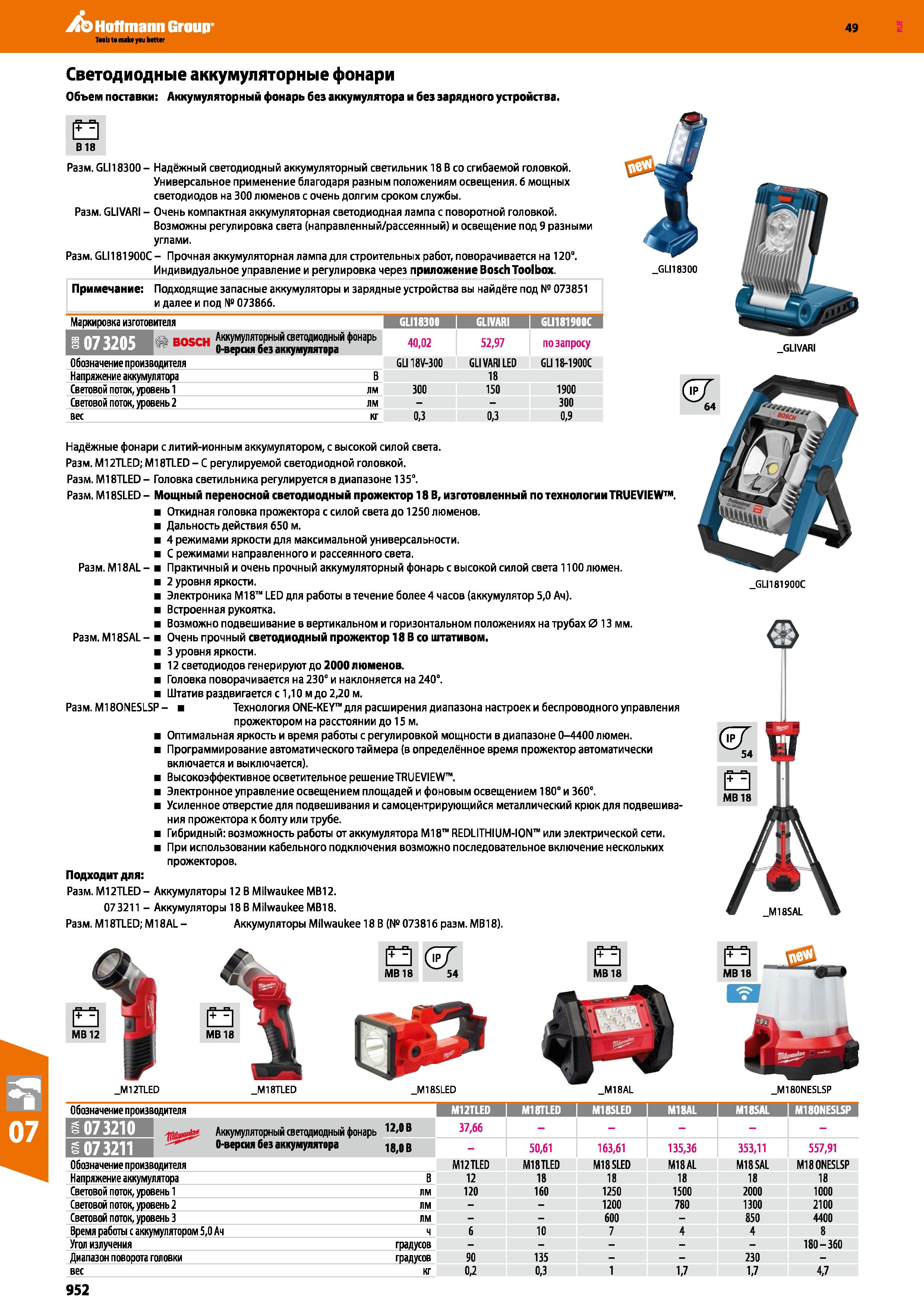 952 Надёжный светодиодный аккумуляторный светильник Бош 18 В со сгибаемой головкой Универсальное применение благодаря разным положениям освещения Каталог HOFFMANN GROUP 2018 Инструмент ручной Слесарный и механизированный Измерительные приборы и инструменты Производственный инвентарь Стр. 952