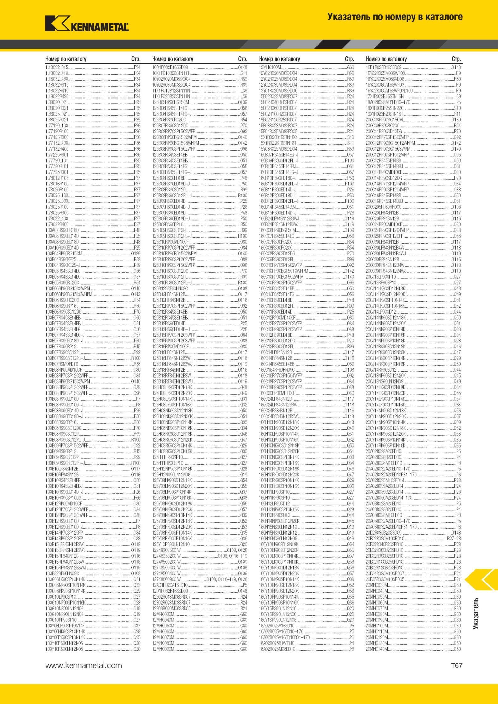 2045 Поисковый указатель инструмента Kennametal по номеру в каталоге инструментальном 2013 года на русском языке Номер страницы 1 1B032L314 F34 1 I1I 3 B16 Мастер-каталог KENNAMETAL 2013 Металлорежущий инструмент Точение Обработка отверстий Фрезерование Стр. T67