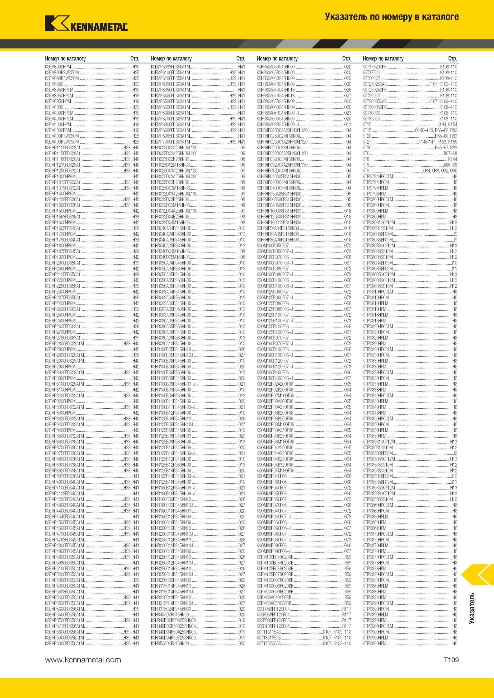 2087 Режущий инструмент Kennametal Указатель по номеру в каталоге Номер по каталогу Стр I В М HIM Hi KSFMP6033FPS46A1M H41 ihi hi 020 I1 ll li -ii I EM r I Мастер-каталог KENNAMETAL 2013 Металлорежущий инструмент Точение Обработка отверстий Фрезерование Стр. T109