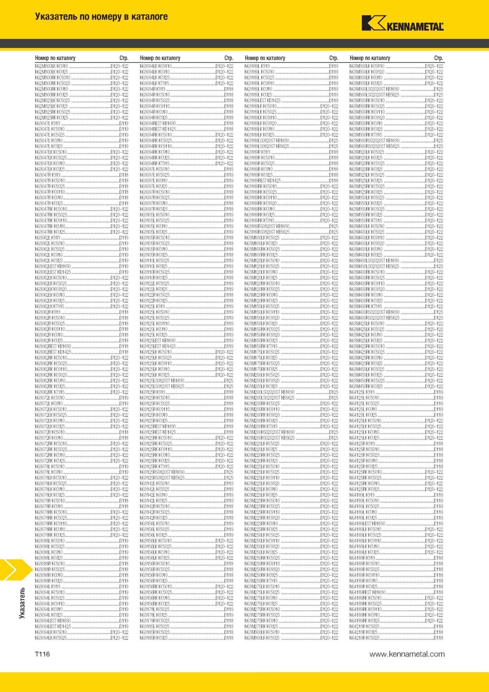 2094 Режущий инструмент Kennametal Указатель по номеру в каталоге Номер по каталогу Стр N M3 III-I1 R 20- 22 I'- 'ill-11 R120-122 ICNI \-N R119 NG3M300LK K Мастер-каталог KENNAMETAL 2013 Металлорежущий инструмент Точение Обработка отверстий Фрезерование Стр. T116