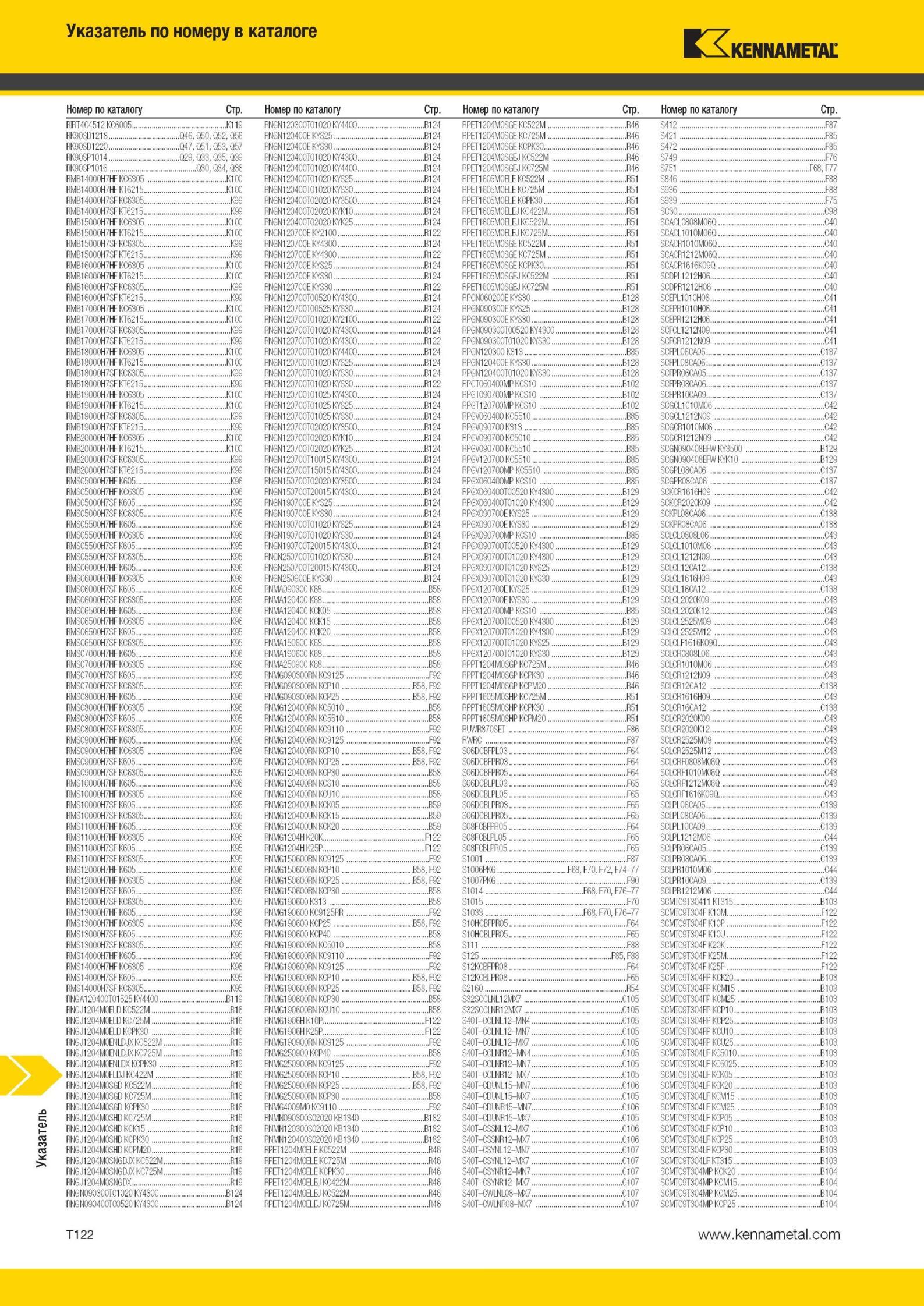 2100 Режущий инструмент Kennametal Указатель по номеру в каталоге Номер по каталогу Стр C'1 I'P I11 IN-N1 3 1 B124 RPNT12МCMМSGN KC522M R 46 S412 I87 1 1 Q Мастер-каталог KENNAMETAL 2013 Металлорежущий инструмент Точение Обработка отверстий Фрезерование Стр. T122