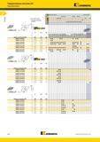 88 Точение Твердосплавные пластины ISO Пластины Kenloc Kennametal лучший выбор о альтернативный выбор DNMG-RP r номер по каталогу ISO ГУРопсГ DRIVE' НОВИН Каталог KENNAMETAL 2014 Инновации Новый металлорежущий инструмент и инструментальная оснастка для станков и станочных комплексов Стр. A54