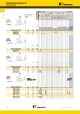 100 Точение Твердосплавные пластины ISO Пластины Kenloc Kennametal TNMG лучший выбор о альтернативный выбор номер по каталогу ISO L10 Re со 5 15 C K TNMG22 Каталог KENNAMETAL 2014 Инновации Новый металлорежущий инструмент и инструментальная оснастка для станков и станочных комплексов Стр. A66