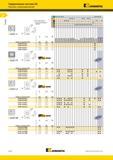 136 Точение Твердосплавные пластины ISO Пластины с креплением винтом Kennametal i SCMT-11 r Re / L10=D лучший выбор о альтернативный выбор 3 номер по катал Каталог KENNAMETAL 2014 Инновации Новый металлорежущий инструмент и инструментальная оснастка для станков и станочных комплексов Стр. A102