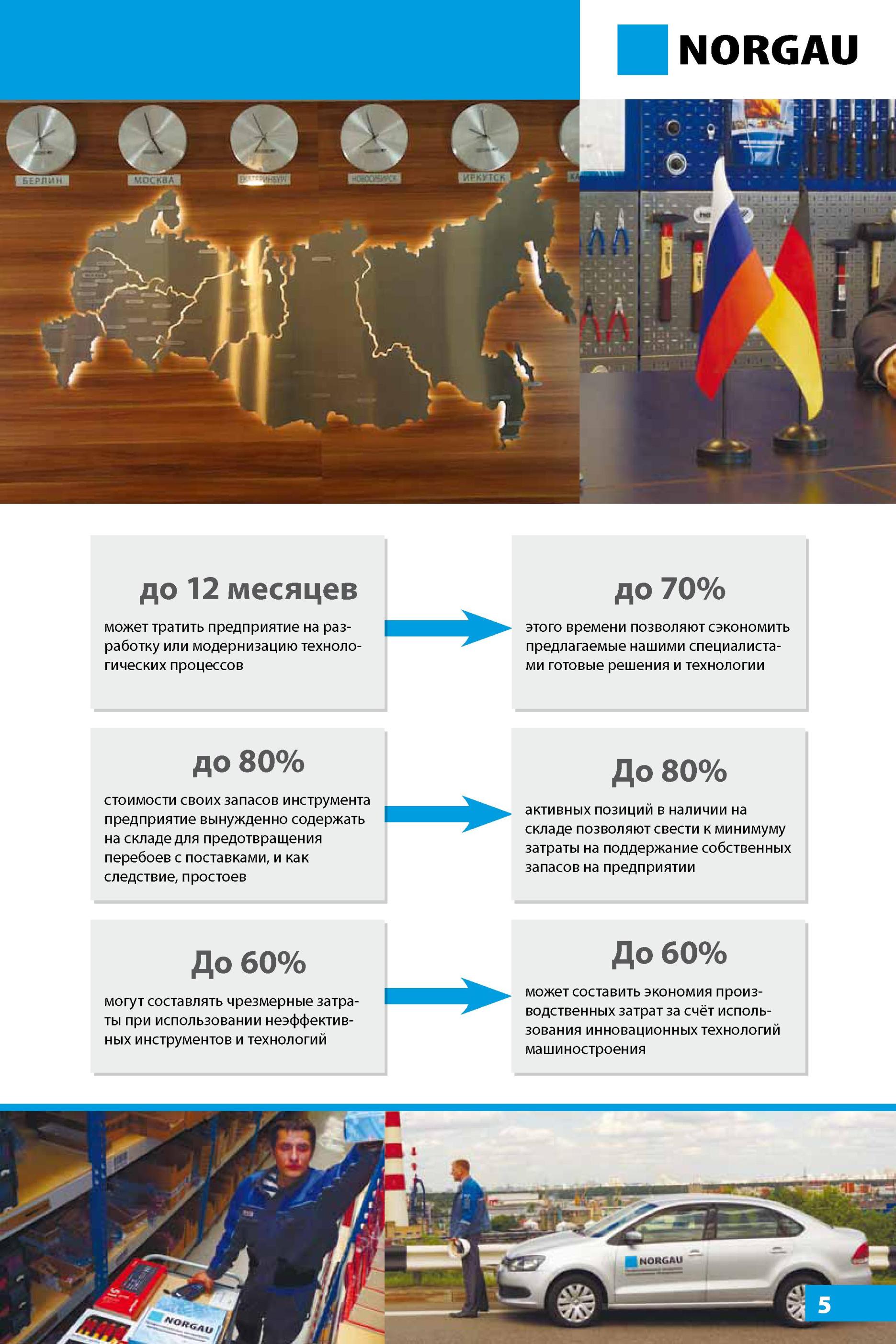 9 до 12 месяцев может тратить предприятие на разработку или модернизацию технологических процессов до 70% этого времени позволяют сэкономить предлагаемые наш Каталог NORGAU 2014 Профессиональные инструменты и промышленное оборудование Стр. 5