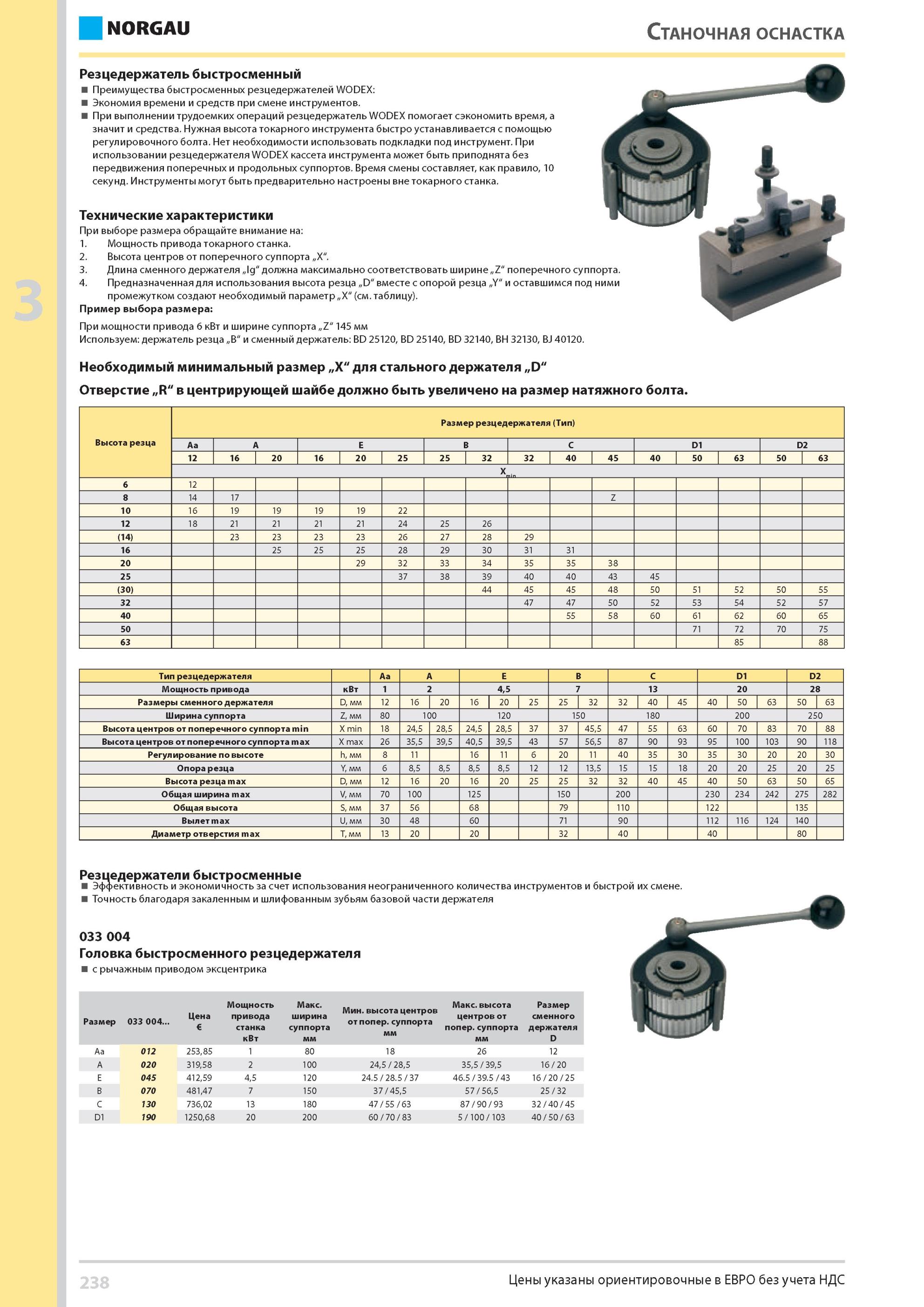 254 Токарный быстросменный резцедержатель для металлообрабатывающего оборудования Преимущества использования Технические характеристики Пример выбора необходим Каталог NORGAU 2014 Профессиональные инструменты и промышленное оборудование Стр. 238