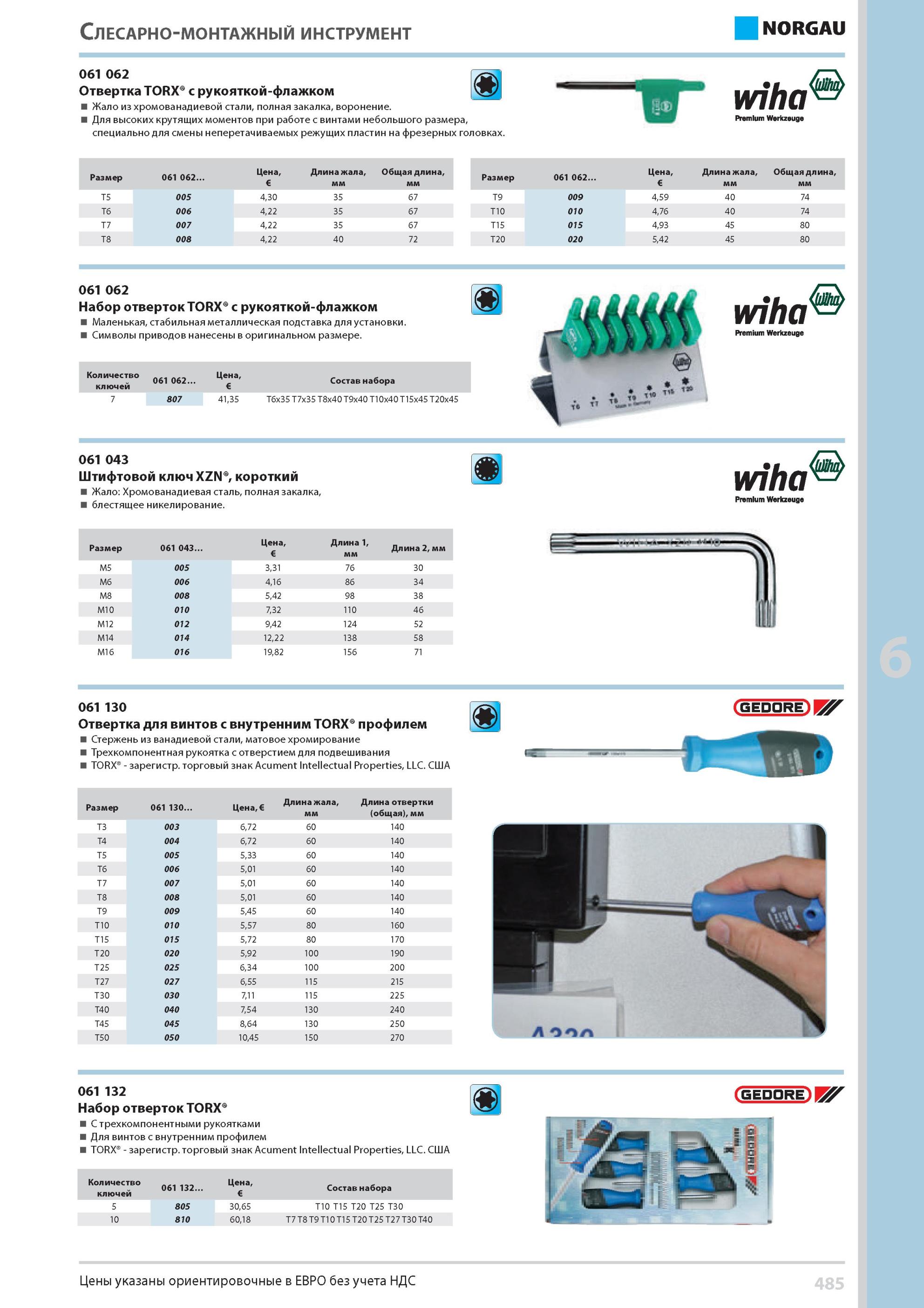 501 Отвертка TORX с рукояткой-флажком Жало из хромованадиевой стали полная закалка воронение Для высоких крутящих моментов при работе с винтами небольшого разм Каталог NORGAU 2014 Профессиональные инструменты и промышленное оборудование Стр. 485
