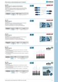 513 Набор отверток с ударным наконечником 6 предметов Набор инструментов стандартных размеров в картонной упаковке Для плотно завинченных винтов с прямым шлице Каталог NORGAU 2014 Профессиональные инструменты и промышленное оборудование Стр. 497